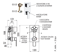 Remer Qubika Смеситель для ванны встраиваемый на 4 потребителя, с встраиваемой частью, цвет: cromo Q94