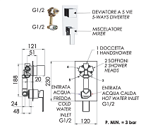 Remer Qubika Смеситель для ванны встраиваемый на 5 потребителей, с встраиваемой частью, цвет: cromo Q95