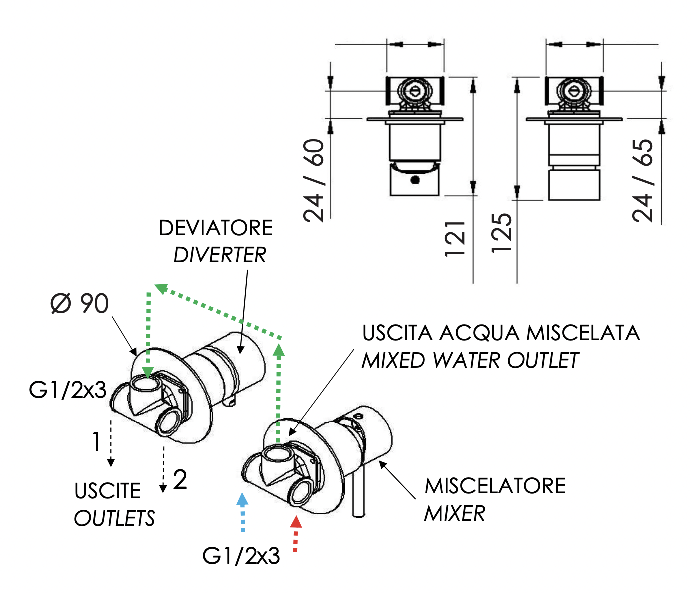 Remer X Style Смеситель для ванны встраиваемый 2 потребителя, с скрытой частью, цвет: vecchio ottone X96VO
