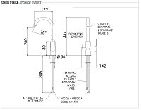 Remer Class Line Смеситель для кухни, с независимым каналом для питьевой воды, цвет: cromo L79DW