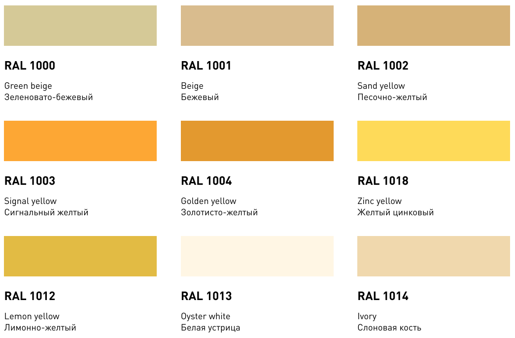 Salini Gemelli Биде подвесное 53x41x30h см, матовый цвет: RAL полностью 250121MF
