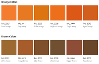 Salini Alda Wall 02 Раковина подвесная округлая 58x45x15h см, глянцевый цвет: RAL 140312GF