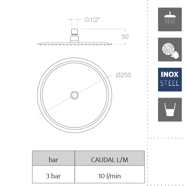 Ramonsoler Hidroterapia Лейка тропического душа из нержавеющей стали, цвет: золото брашированное RM250OC