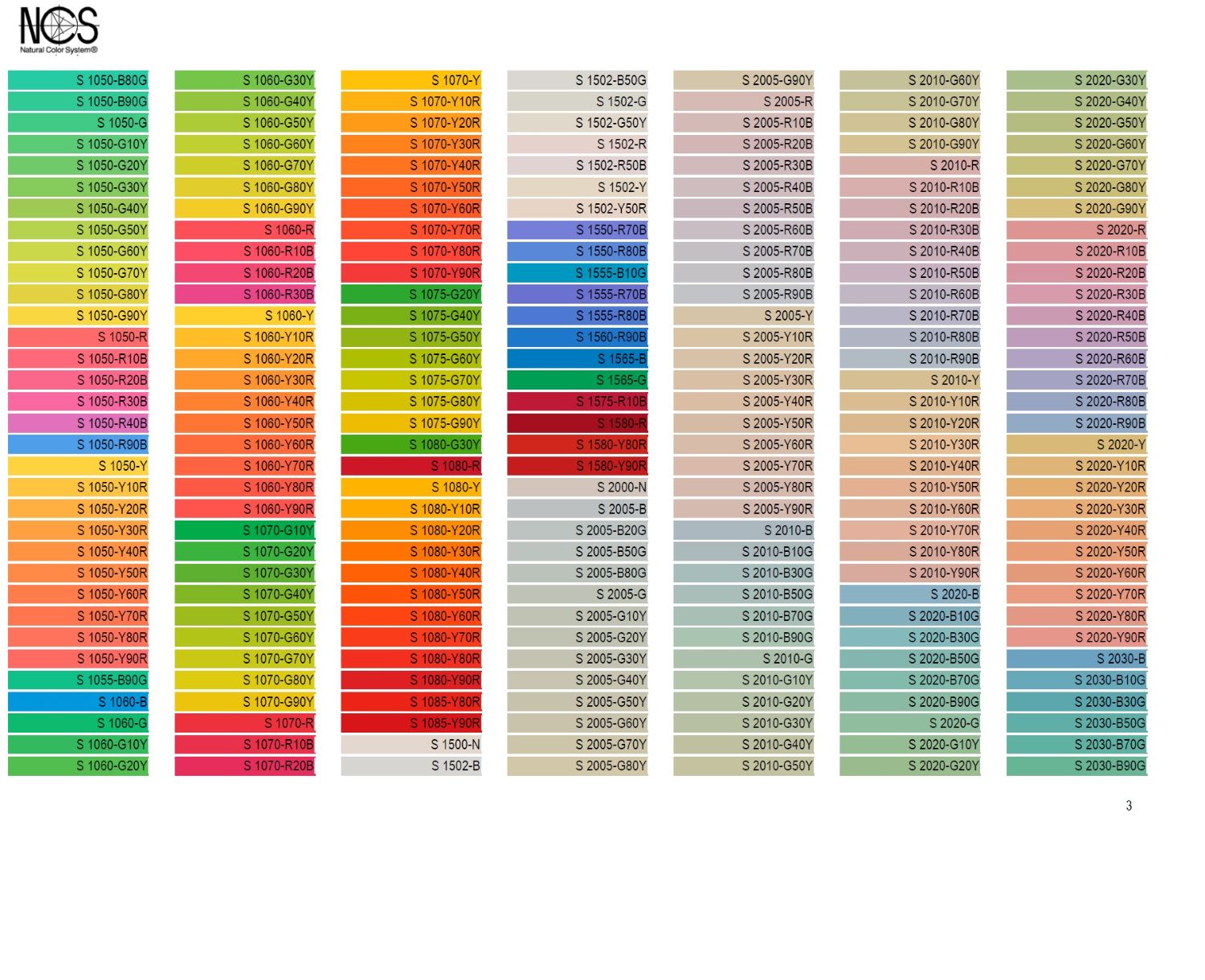 Astraform Виена Экран PFI, цвет: RAL 02020009