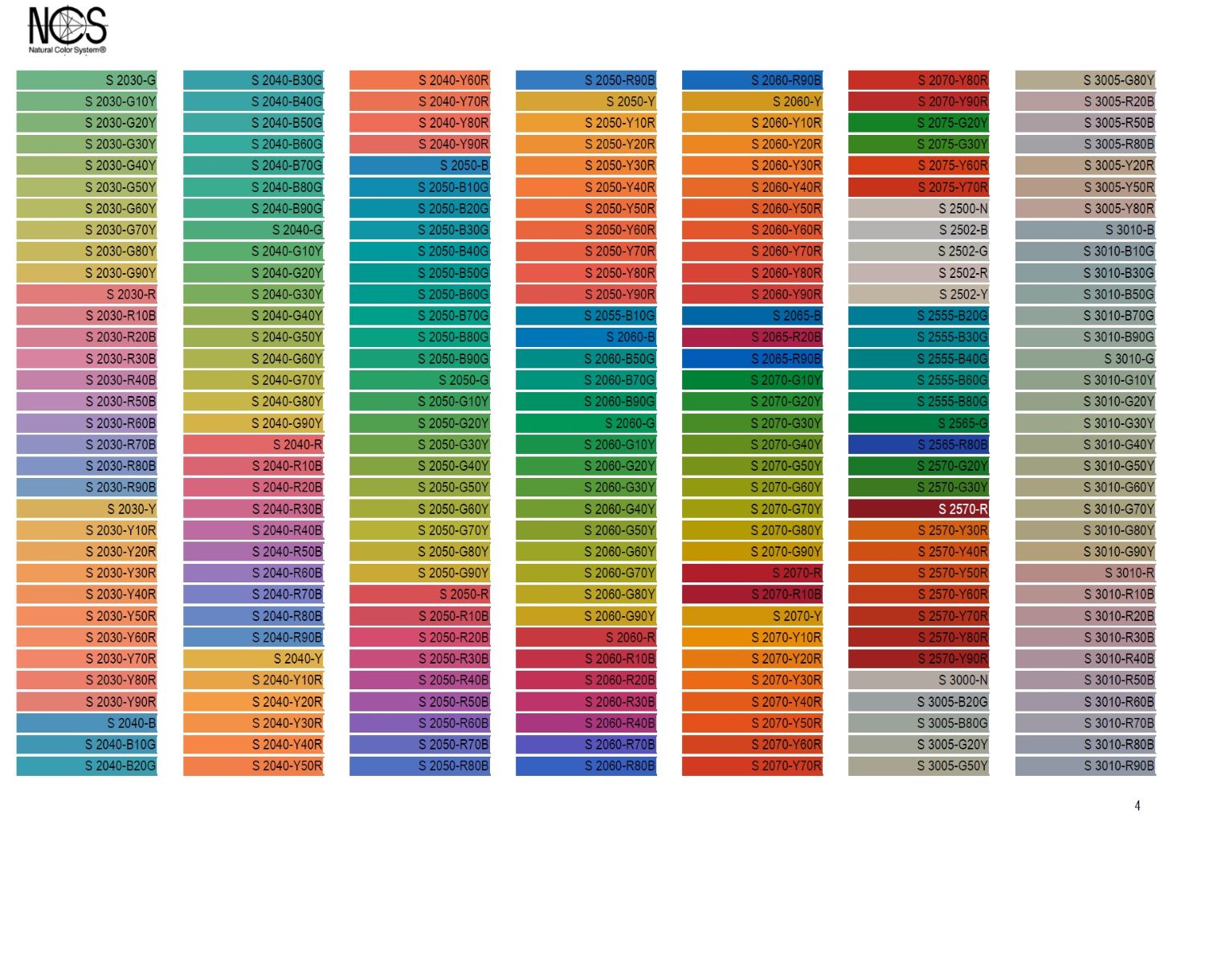 Astraform Виена Экран PFI, цвет: RAL 02020009