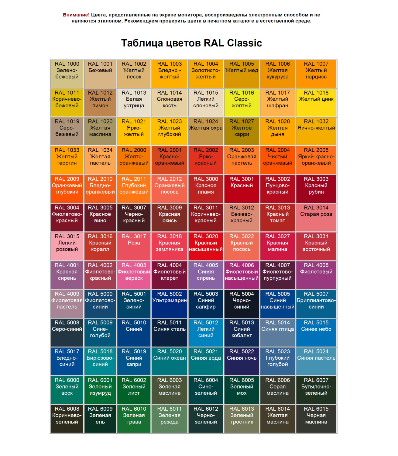 Astraform Экран 160 фронтальный PFI, цвет: RAL 02020001