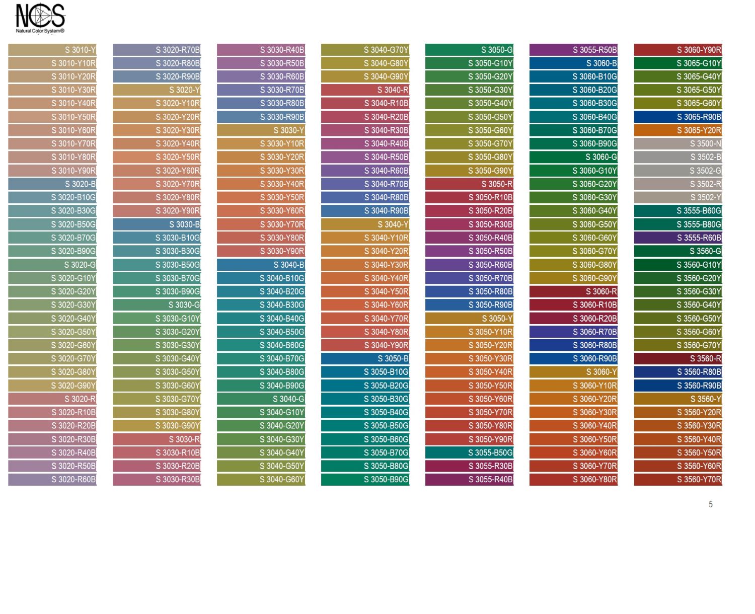 Astraform Экран 160 фронтальный PFI, цвет: RAL 02020001