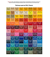 Astraform Экран 160 фронтальный PFI, цвет: RAL 02020001