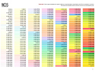 Astraform Экран 160 фронтальный PFI, цвет: RAL 02020001