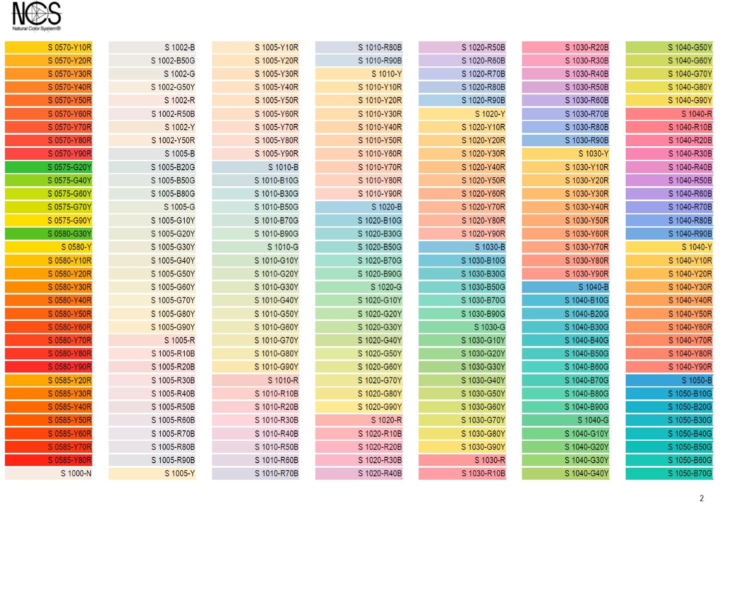 Astraform Олимп Экран PFI, цвет: RAL 02020014