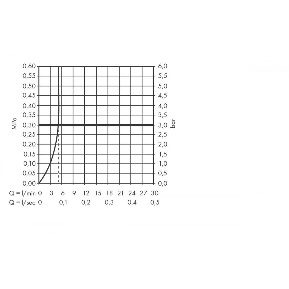 Hansgrohe Finoris Смеситель для раковины встраиваемый, внешняя часть, цвет: матовый черный 76051670
