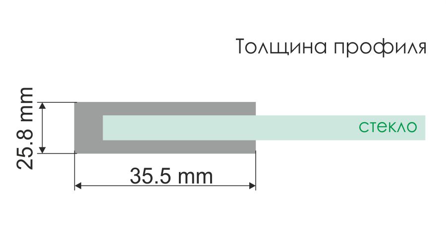 Wasserkraft Weser Душевой уголок 100х100х200h см, универсальный, стекло прозрачное 6 мм, цвет: хром 78F19