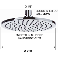 Remer Верхний душ 20 см, 1 режим, цвет: nichel spazzolato 359MM20NPX