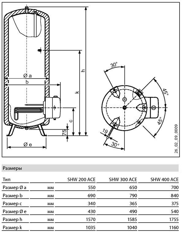 Stiebel Eltron SHW ACE Водонагреватель накопительный электрич., 300 литров, трехфазный, цвет: белый 70075