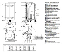 Stiebel Eltron SHZ LCD Водонагреватель накопительный электрич., 30 литров, трехфазный, цвет: белый 231251