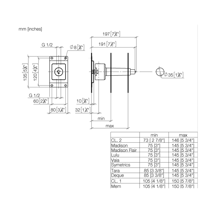 Dornbracht CYO Встраиваемая часть запорного вентеля 35607970-90