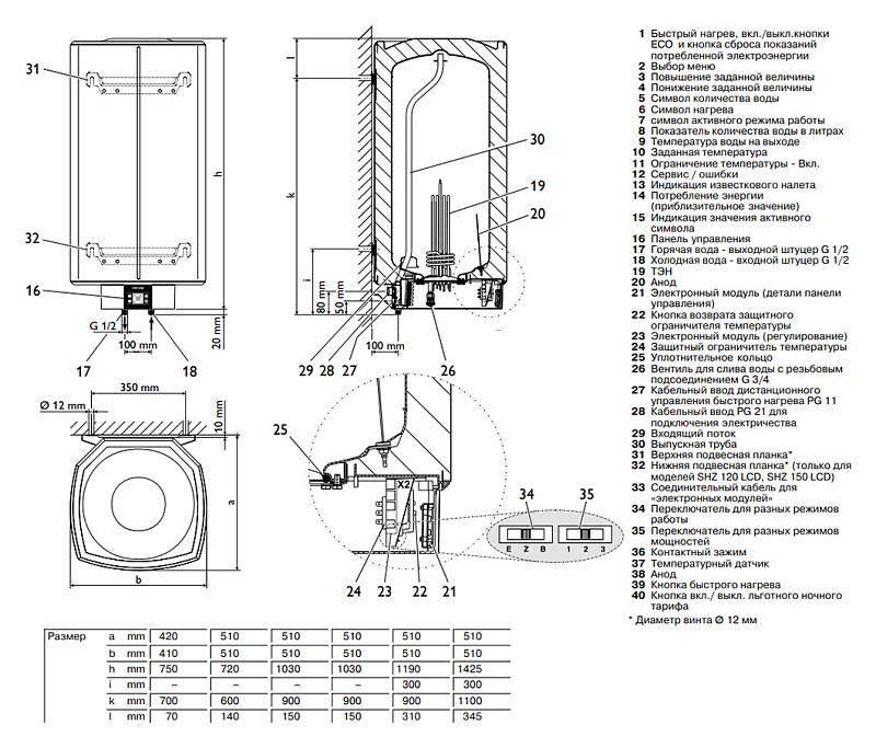Stiebel Eltron SHZ LCD Водонагреватель накопительный электрический, 150 литров, трехфазный 231256