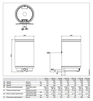 Stiebel Eltron PSH Trend Водонагреватель накопительный электрический, 30 литров 232080