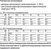Stiebel Eltron DHB-E SLi Водонагреватель проточный электрический трехфазный 232014