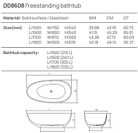 Dea Design Modern Ванна из Solid Surface отдельностоящая 160x80 см, цвет: white DD8608 1600 18