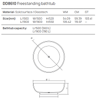 Dea Design Round Ванна из Solid Surface отдельностоящая 150x150 см, цвет: green DD8610 1500 10
