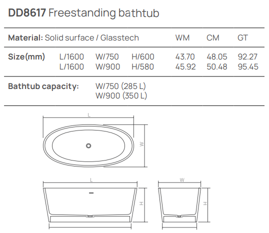 Dea Design Nature Ванна из Glasstech отдельностоящая 160x90 см, цвет: emerald DD8617 1600 R3