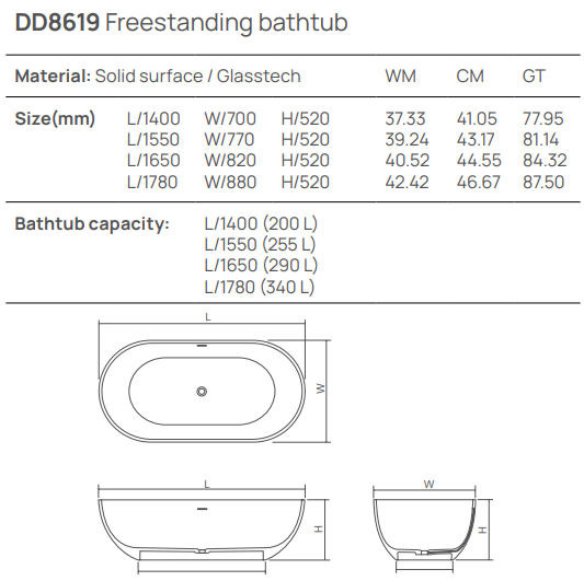 Dea Design Shadow Ванна из Glasstech отдельностоящая 140x70 см, цвет: brown copper DD8619 1400 R9