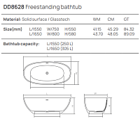 Dea Design Nature Ванна из Glasstech отдельностоящая 155x75 см, цвет: emerald DD8628 1550 R3
