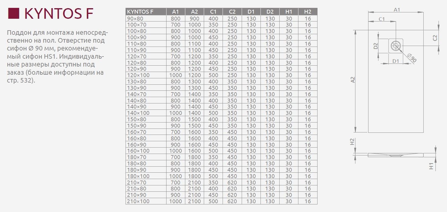 Radaway Kyntos F Поддон для душа из композита, 180х80х3h см под решетку, цвет: white HKF18080-04