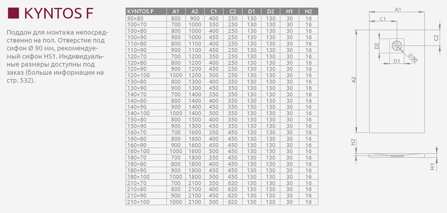 Radaway Kyntos F Поддон для душа из композита, 130х80х3h см под решетку, цвет: black HKF13080-54