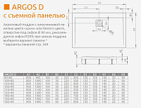 Radaway Argos D Поддон для душа из акрила, 110х90х14,5h см, цвет: белый глянцевый 4ADN911-02
