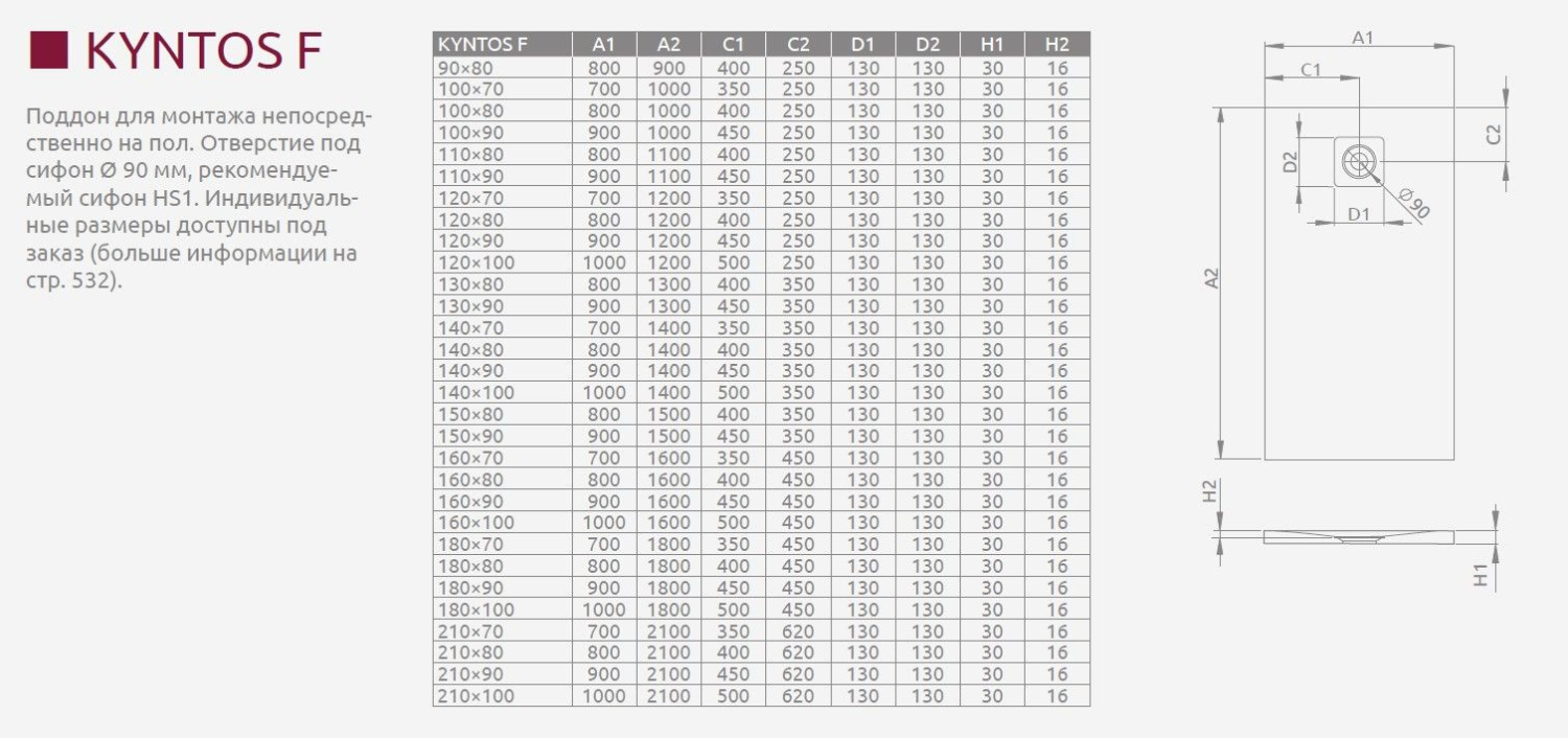 Radaway Kyntos F Поддон для душа из композита, 140х70х3h см под решетку, цвет: white HKF14070-04