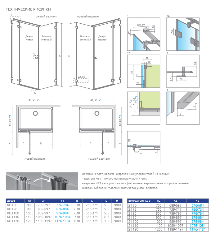 Нест! Radaway Essenza Pro S1 Стенка 70х200h прозрачное 6мм / хром 10098070-01-01