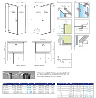 Radaway Essenza Pro KDJ Боковая стенка, прозрачная 6 мм, Easy Clean 80х200h см 10098080-01-01