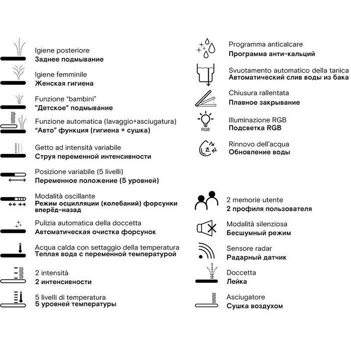 Catalano Cataclean Унитаз подвесной с функцией биде, смыв торнадо, цвет: белый глянцевый 01-1111590001