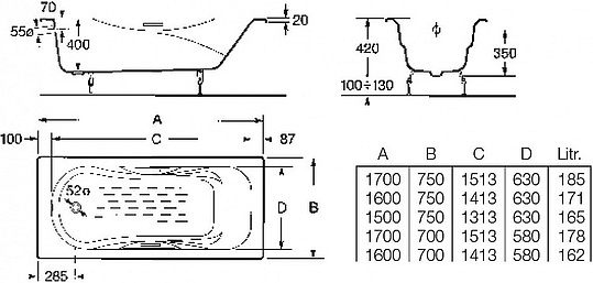 Roca Malibu Ванна чугунная 170х70 см, с отверстиями для ручек, без ножек, цвет: белый глянцевый 2333G0000