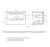 Cezares Eco Тумба под раковину подвесная 80x45,7x50h см, цвет: sapfiro ECO-CER-N-800-2C-SO-SPF-P
